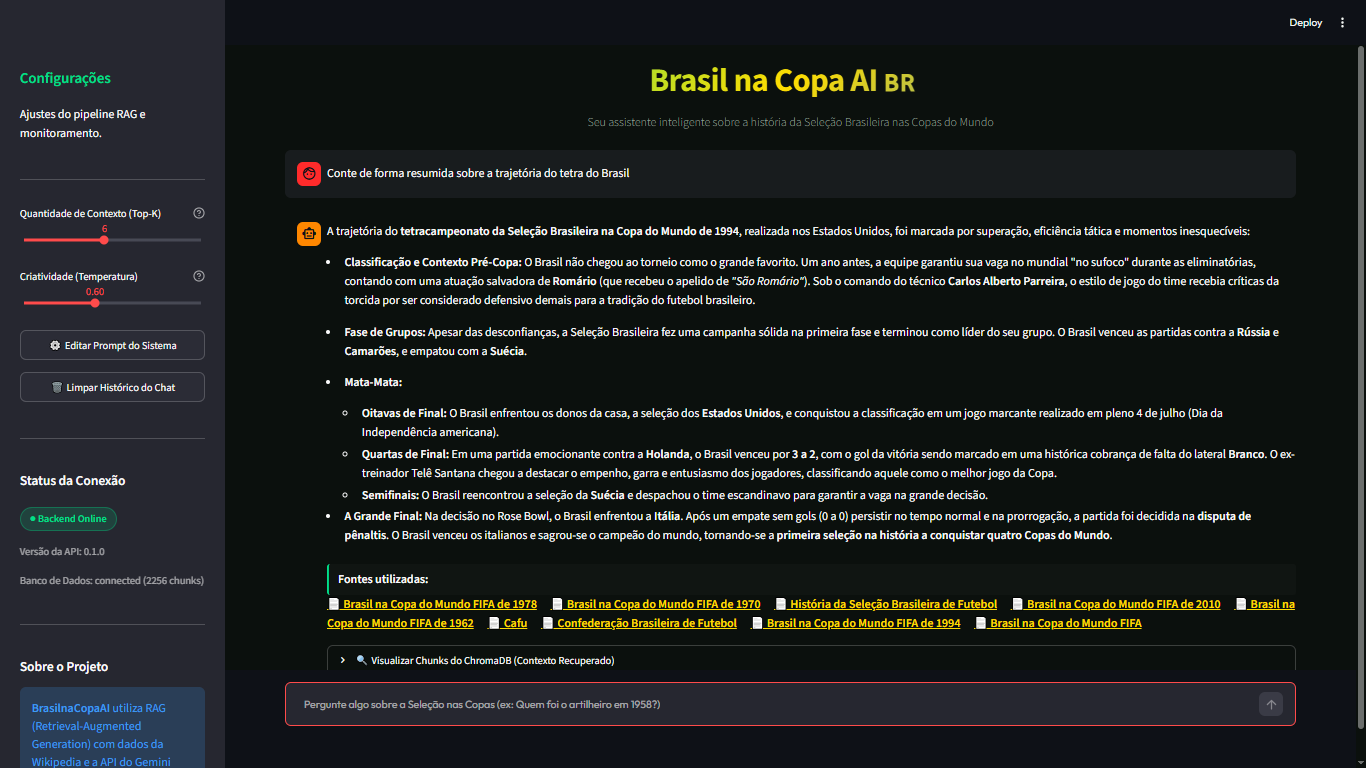 Thumbnail do projeto Brasil na Copa AI (RAG Chatbot)